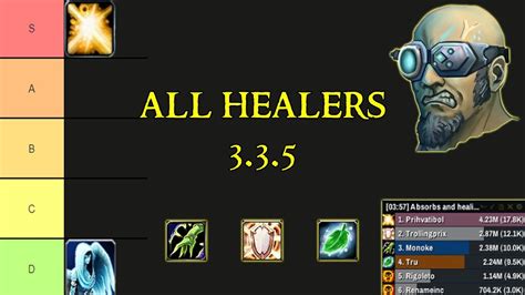 Select Class. . Sod healer tier list
